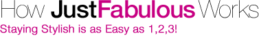 How JustFab Works